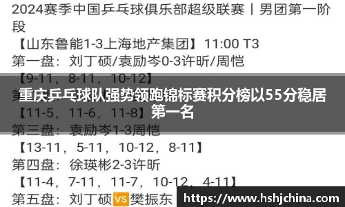 重庆乒乓球队强势领跑锦标赛积分榜以55分稳居第一名
